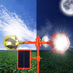 Thiết Bị Đuổi Chim Bằng Giọng Nói Và Ánh Sáng Phản Xạ Sử Dụng Năng Lượng Mặt Trời