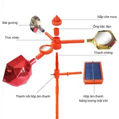 Thiết Bị Đuổi Chim Bằng Giọng Nói Và Ánh Sáng Phản Xạ Sử Dụng Năng Lượng Mặt Trời
