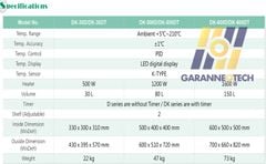 Tủ Sấy Công Nghiệp DK 600 Chuyên Dụng Sấy Thực Phẩm Các Loại