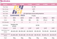 Tủ Sấy Công Nghiệp LE-519RD Dung Tích 590L
