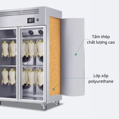 Tủ Sấy Gà Vịt Trước Khi Quay 3 Cánh Sức Chứa 96 Con/Mẻ