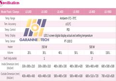 Tủ Sấy Công Nghiệp LE-20D