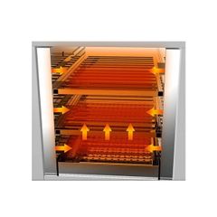 Tủ sấy nhiệt độ cao DHG500 500 độ C