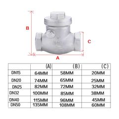 Van Một Chiều Inox 304/201