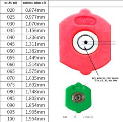 Đầu Béc Phun Rửa Xe Hình Quạt Kết Nối Nhanh Với Súng Rửa Xe Áp Lực 20MPA (200bar)