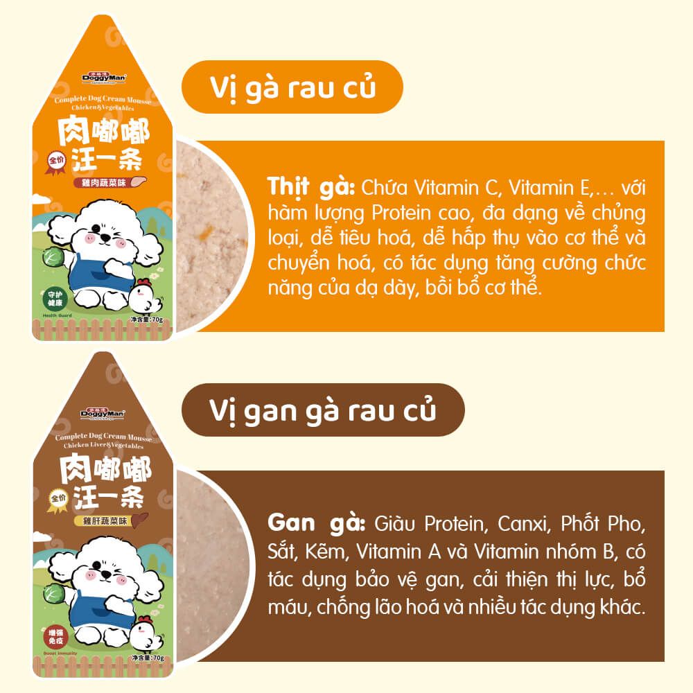  Pate sốt kem cho chó Doggyman 