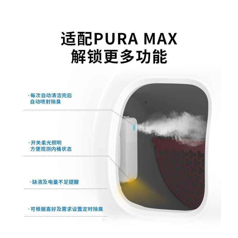  Bộ khử mùi diệt khuẩn PURA AIR SMART SPRAY PETKIT 