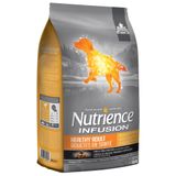  Thức ăn hạt dành cho chó trung bình - lớn Nutrience Infusion Healthy Adult 