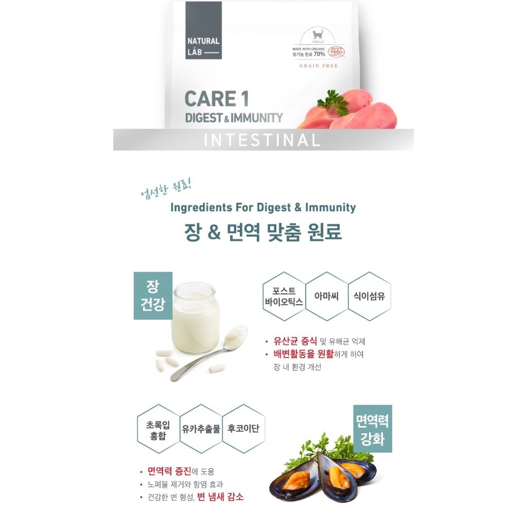  Hạt Natural lab cho mèo 2KG - Hỗ trợ chăm sóc sức khỏe 