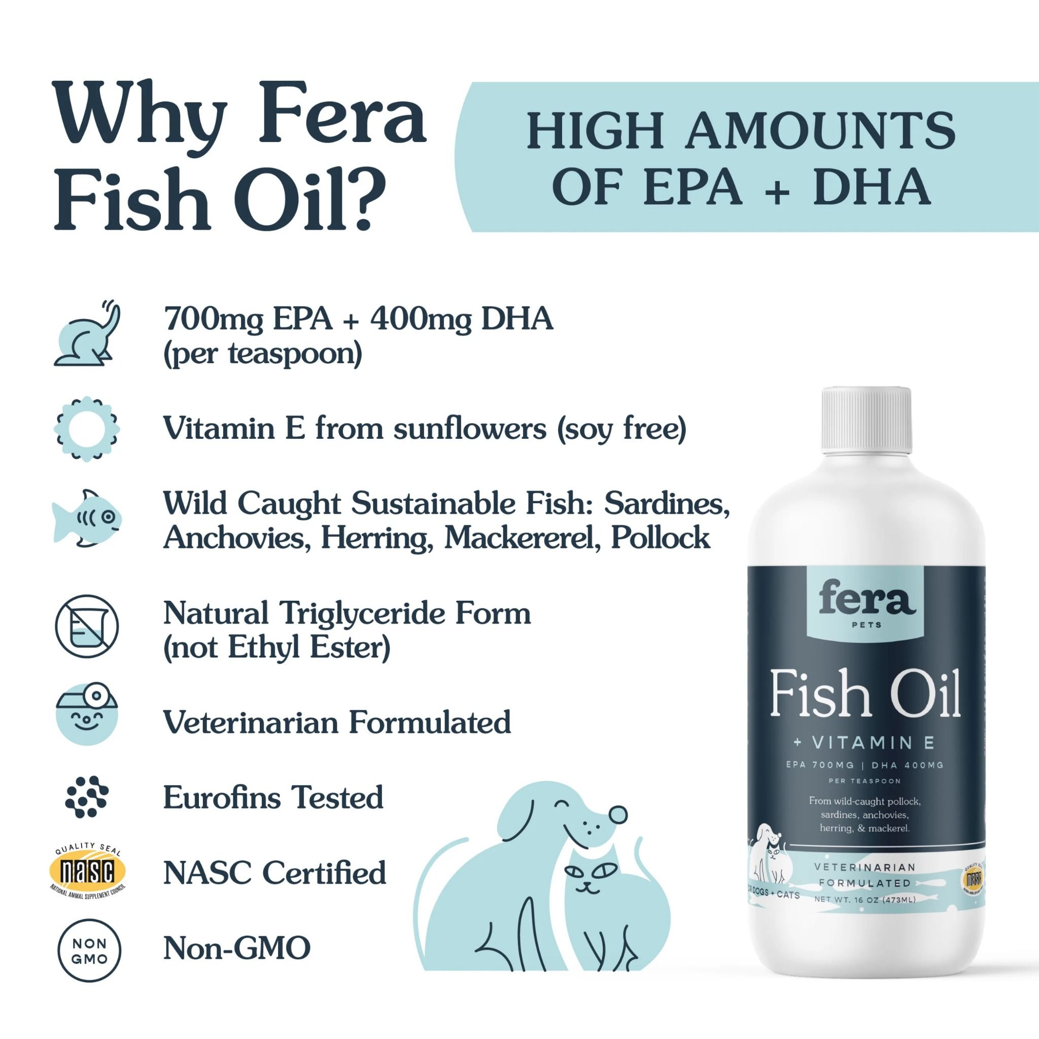  Dầu cá FERA PET ORGANICS FISH OIL dành cho thú cưng 