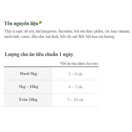  Thức ăn vặt cho chó mèo Lamer Fuco Tuna & Black Goat 