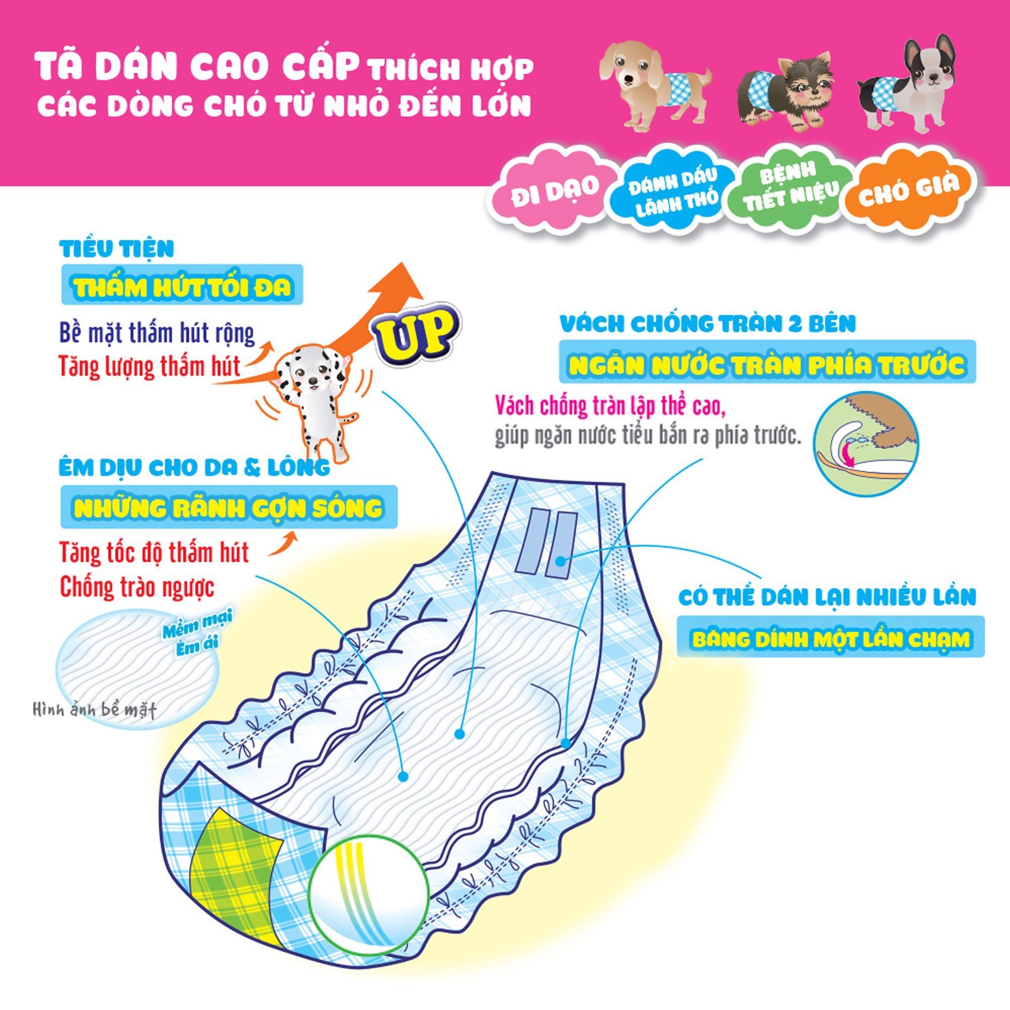  Tã quần cho bé trai - M - Gói Petit 