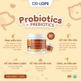  BỘT HỖ TRỢ MEN TIÊU HÓA PROBIOTICS CHO CHÓ MÈO – FERA PETS ORGANICS 