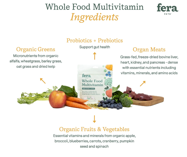  Bột vitamin tổng hợp Multivitamin Topper - Fera Pets 