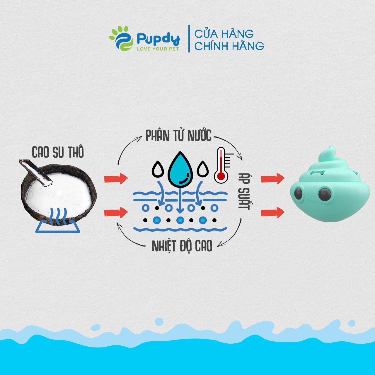  Cutie Poo - Shit lục lạc có hương cho thú cưng Pupdy 