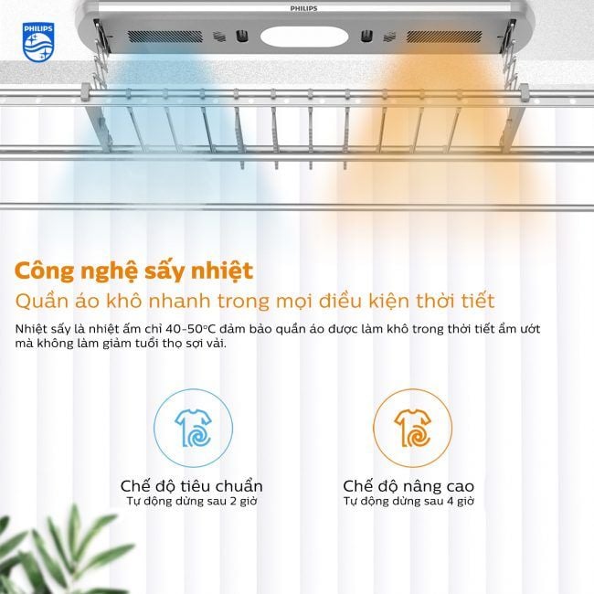 Giàn Phơi Thông Minh Philips SDR703 YBW