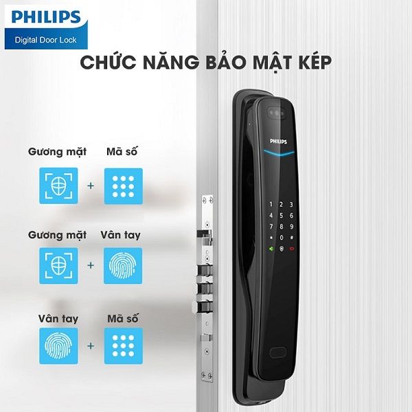 Khóa cửa khuôn mặt Philips 702