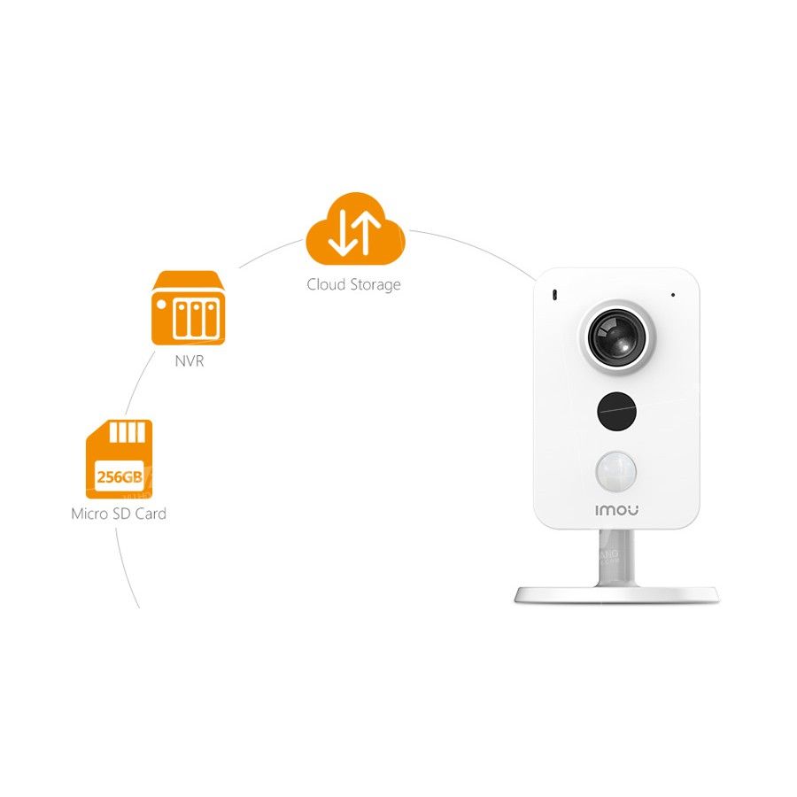 Camera IP Wifi IMOU IPC-K22P CUBE 1080P