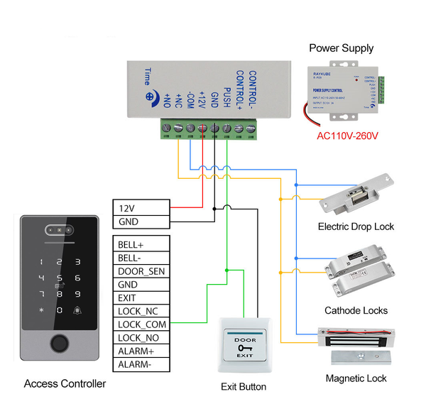  Khóa Kiểm Soát Ra Vào Khuôn Mặt Kapler KL-5TFF 