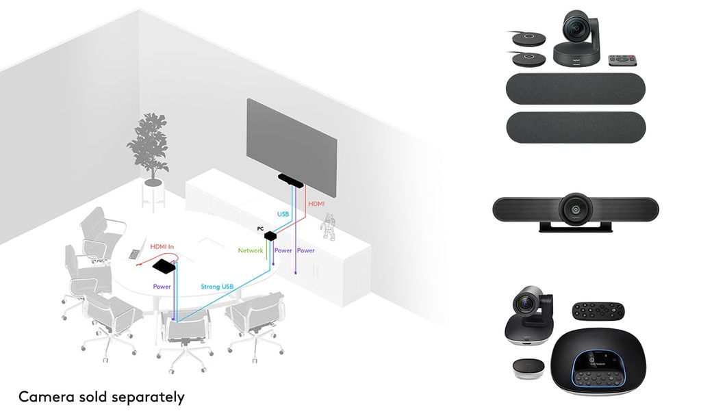 Webcam Logitech Tap Tích Hợp Google Meet Cho Phòng Họp Lớn