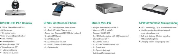  Bộ Thiết Bị Yealink ZVC800 Touch Zoom Rooms Kit 