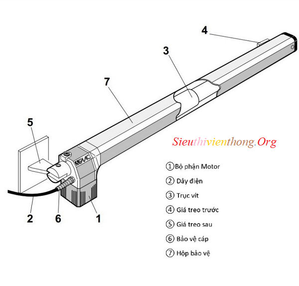 Mô tơ cổng tự động tay đòn FAAC 412