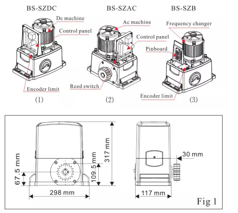 Motor Cổng Trượt Tự Động BDA-1500 2000KG