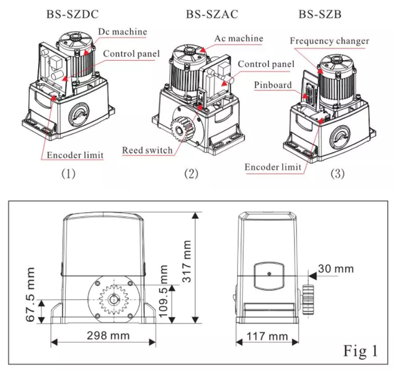  Motor Cổng Trượt Tự Động BDA-1500 2000KG 