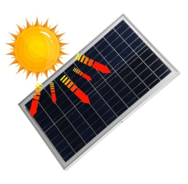 Đèn pha năng lượng mặt trời MK-9950 50W