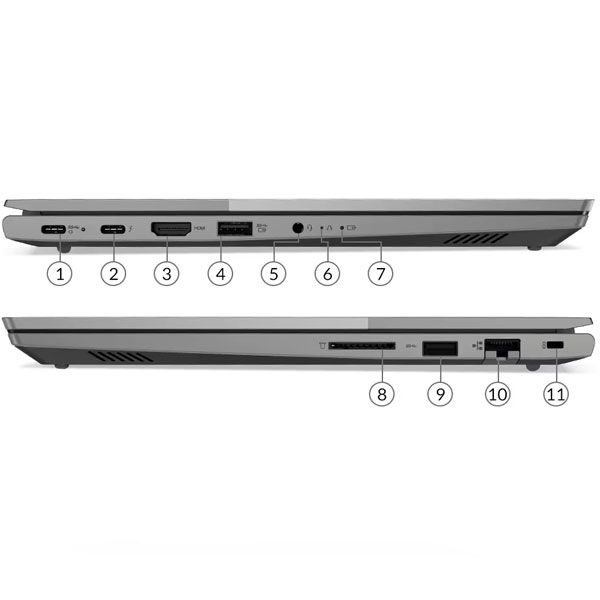 Laptop Lenovo ThinkBook 15 G4 IAP 21DJ00CWVN