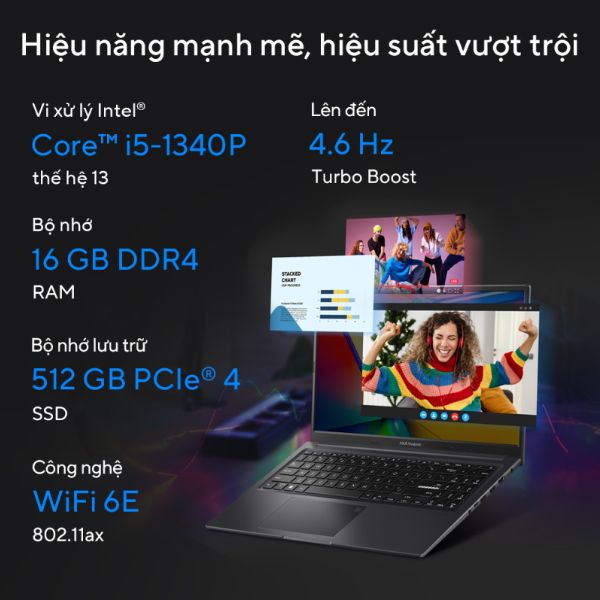 Laptop Asus Vivobook 15X OLED S3504VA L1226W (Core i5 1340P/ 16GB/ 512GB SSD/ Intel Iris Xe Graphics/ 15.6inch FHD OLED/ Windows 11 Home/ Bạc)