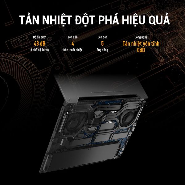 Laptop Asus TUF Gaming 15 FX507VV4 LP382W (Core i9-13900H/ 16GB/ 512GB SSD/ Nvidia GeForce RTX 4060 8GB GDDR6/ 15.6inch Full HD/ Windows 11 Home/ Grey)