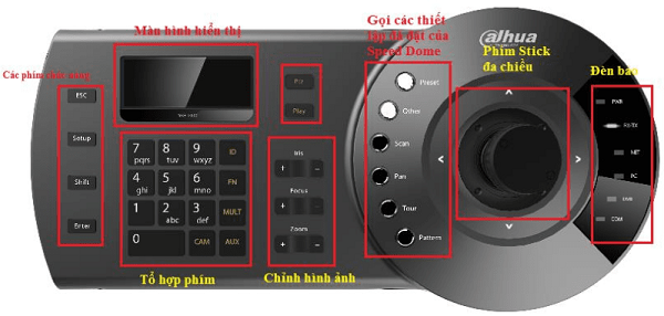 Bàn Điều Khiển Camera PTZ KBvision KX-C100NK