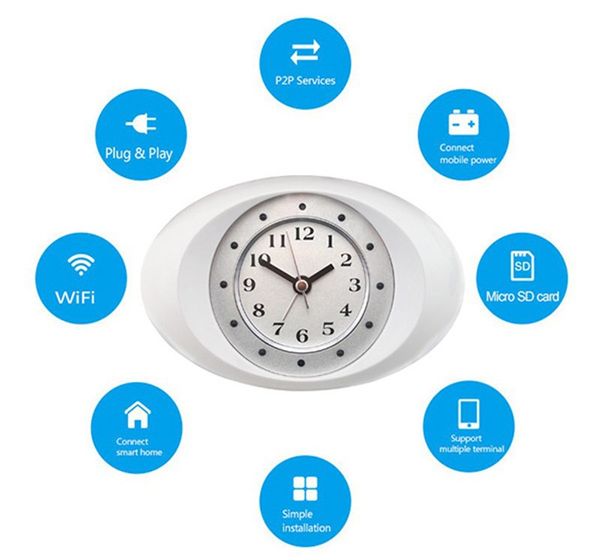  Camera IP Wifi ngụy trang đồng hồ SmartZ SIPC100.2 2.0 Megapixel, tích hợp mic &loa, Micro SD 