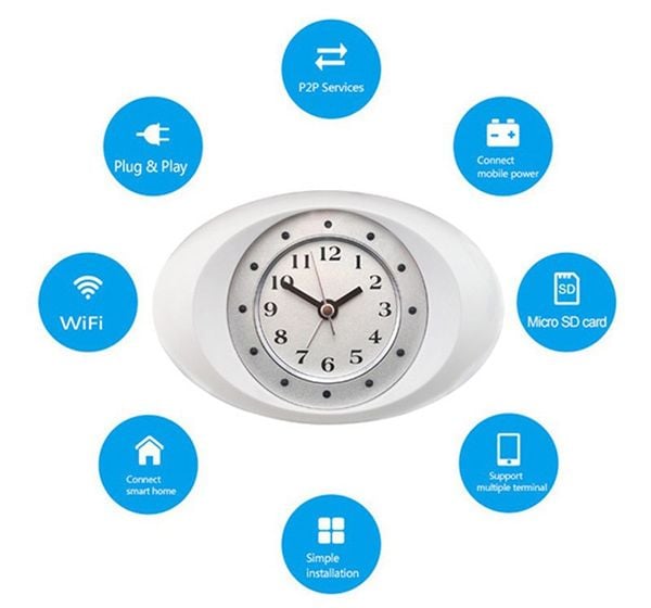 Camera IP Wifi ngụy trang đồng hồ SmartZ SIPC100.2 2.0 Megapixel, tích hợp mic &loa, Micro SD 