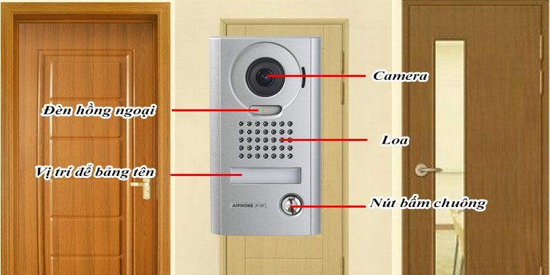 Chuông Cửa Có Hình AiPhone JOS-1NW