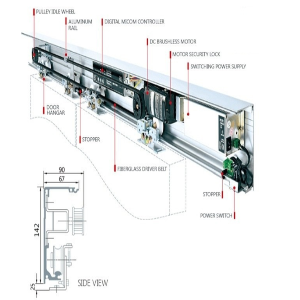  Thiết bị trượt tự động cho cửa kính Motor Sinil Swico - SD60 và SD90 - Korea 