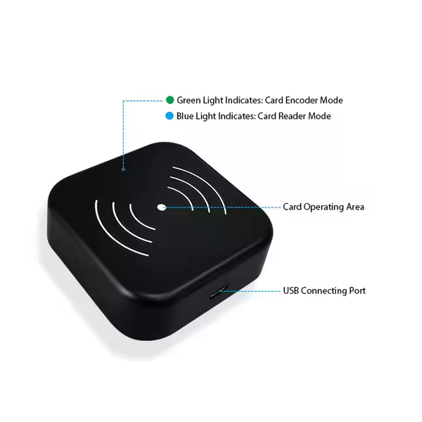 Đầu đọc ghi thẻ khóa TTlock
