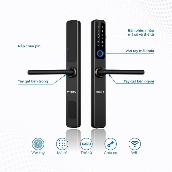 Khoá Vân Tay Cửa Nhôm Philips DDL608 5HWS