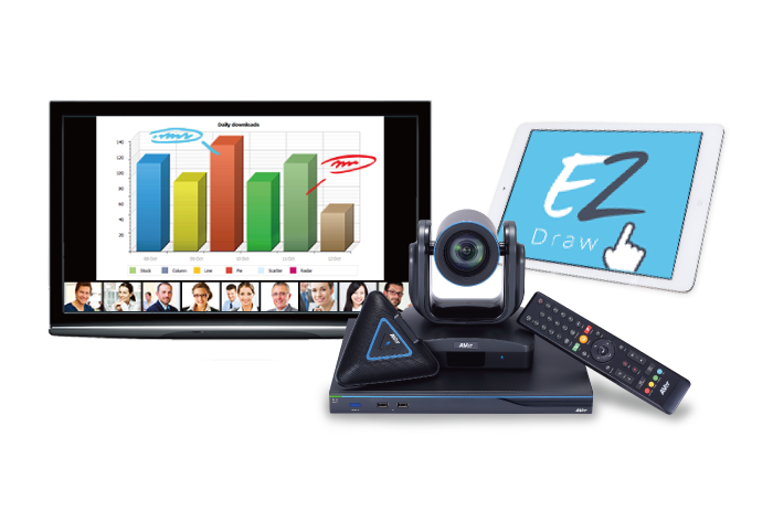 Webcam hội nghị AVER EVC310