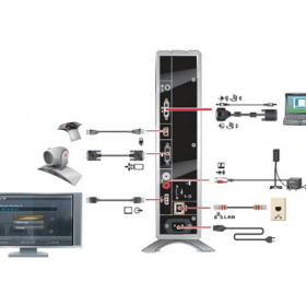  Webcam hội nghị Poly HDX 6000 