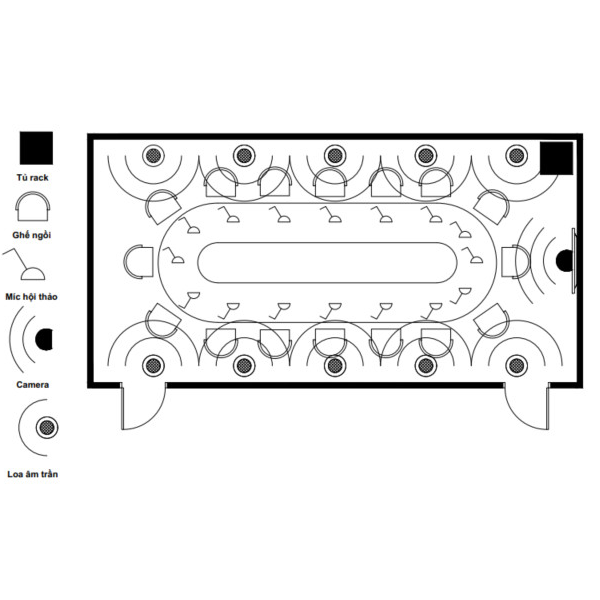  Giải Pháp Hội Nghị Truyền Hình Trực Tuyến Cho Phòng Họp Nhỏ 