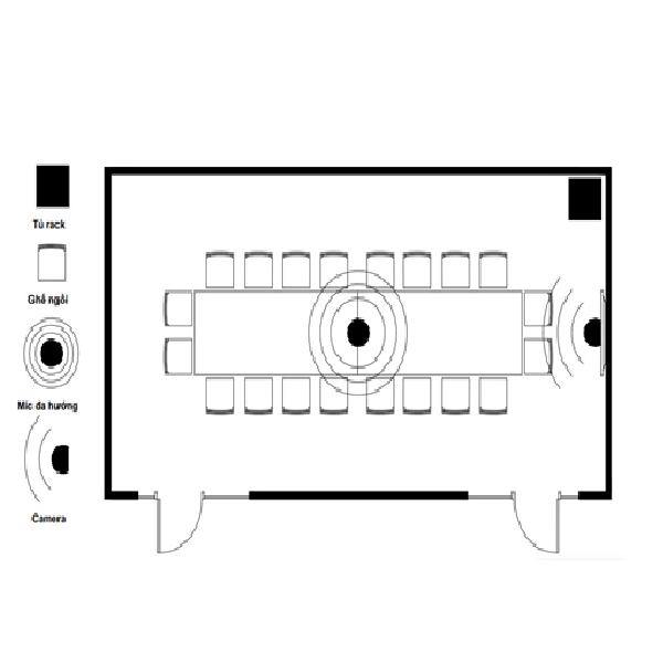  Giải Pháp Họp Trực Tuyến Cho Phòng Họp Từ 20 - 40 Người 