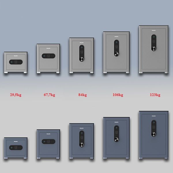 Két Sắt Điện Tử Philips SBX601-7B0