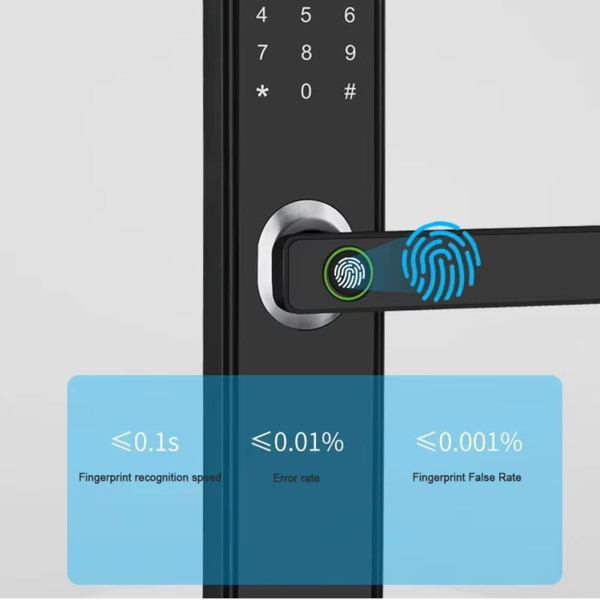 Khóa Vân Tay Cửa Thông Phòng Kapler KL-110BL