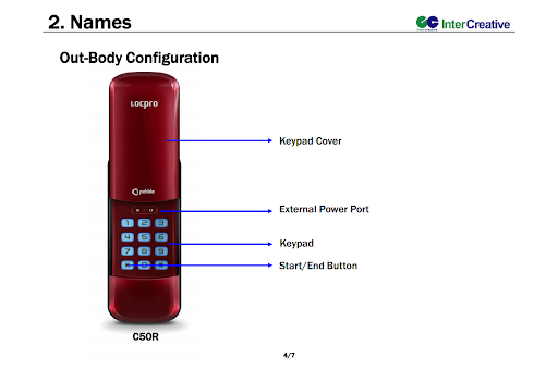 Khóa Cửa Điện Tử Locpro C50 Red