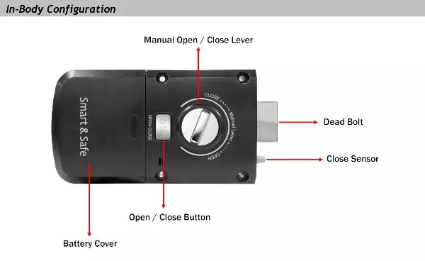 Khóa Cửa Điện Tử Locpro H100F Nhập Khẩu Từ Hàn Quốc