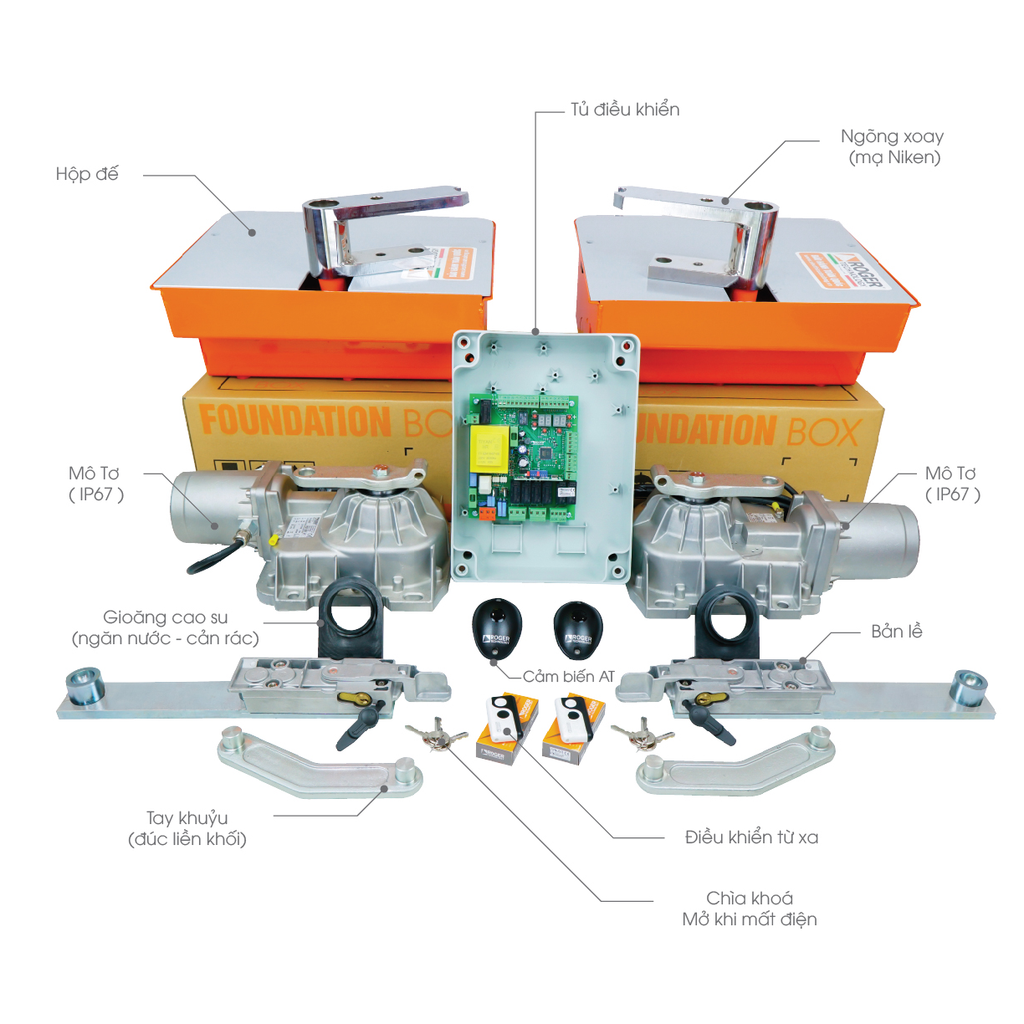 Motor Cổng Âm Sàn Roger R21/351 230v 800kg  Italia