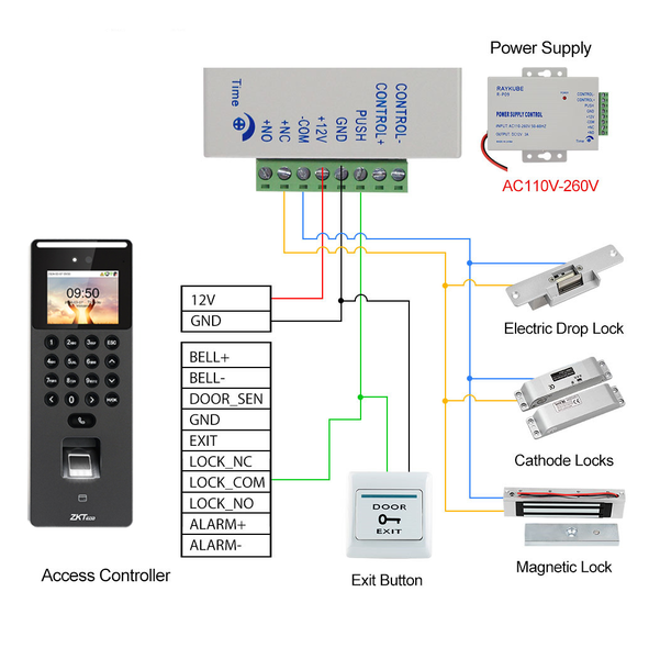 Kiểm Soát Ra Vào Bằng Khuôn Mặt Zkteco Sense 2A