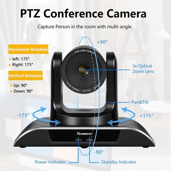 Camera hội nghị PTZ Tenveo TEVO VHD3U